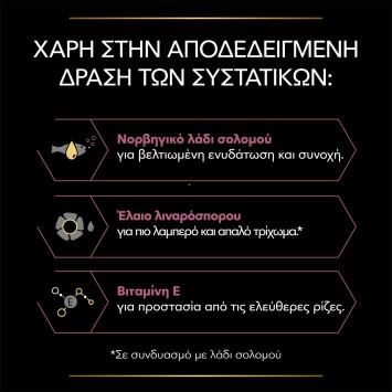 Purina Pro Plan Cat Skin & Coat+ Συμπλήρωμα Διατροφής σε Έλαιο 150ml Pro Plan Veterinary Diets Feline Dry - 4