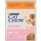 Purina Cat Chow Kitten Γαλοπούλα & Κολοκυθάκια σε Ζελέ 85gr