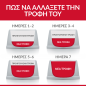 Hill's Science Plan Adult Perfect Weight για γάτες με Κοτόπουλο 2,5kg
