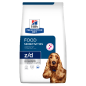 Hill's Prescription Diet Canine z/d Τροφή για Σκύλους 10kg