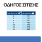 Hill's Prescription Diet Canine Derm Complete Mini 1kg Τροφή για Σκύλους Hill's Prescription Diet Canine Derm Complete Mini 1kg Τροφή για Σκύλους