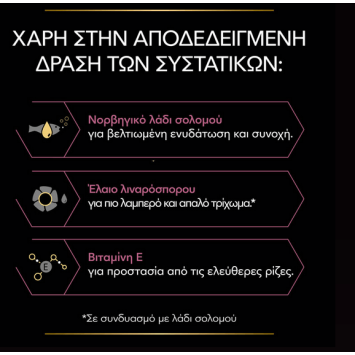 Purina Pro Plan Dog Skin & Coat+ Συμπλήρωμα Διατροφής σε Έλαιο 250ml Pro Plan Veterinary Diets Dog Dry - 3