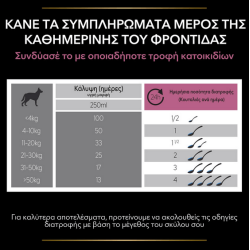 Purina Pro Plan Dog Skin & Coat+ Συμπλήρωμα Διατροφής σε Έλαιο 250ml Pro Plan Veterinary Diets Dog Dry - 6