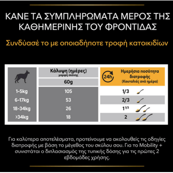 Purina Pro Plan Dog Mobility+ Συμπλήρωμα Διατροφής σε Σκόνη 60gr Pro Plan Veterinary Diets Dog Dry - 7