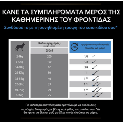 Purina Pro Plan Dog Relax+ Συμπλήρωμα Διατροφής σε Έλαιο 250ml Pro Plan Veterinary Diets Dog Dry - 5
