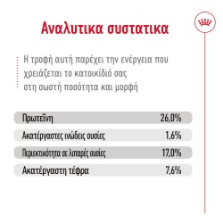 Royal Canin Maxi Adult 15kg + 3kg Δώρο Royal Canin Size - 4