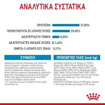 Royal Canin Mini Puppy 2kg Royal Canin Size - 3