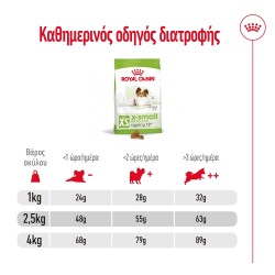 Royal Canin X-Small Ageing 12+ 1,5kg Royal Canin Size - 3