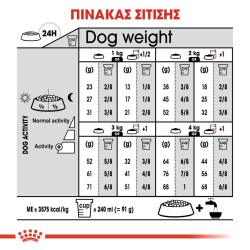 Royal Canin X-Small Adult Sterilised 1,5kg Royal Canin Size - 2