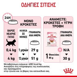 Royal Canin Kitten 36 2kg Royal Canin Feline Health - 3