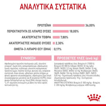 Royal Canin Kitten 36 2kg Royal Canin Feline Health - 4