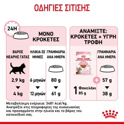 Royal Canin Kitten Sterilised 2kg Royal Canin Feline Health - 2