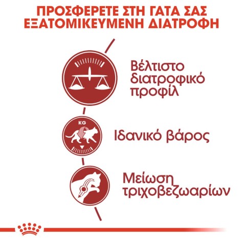Royal Canin Fit 32 10kg+ 2kg Δώρο