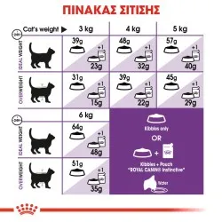 Royal Canin Sensible 33 10kg Royal Canin Feline Health - 4