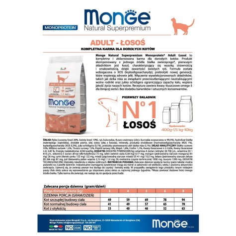 Monge Natural Supepremium Sterilized Adult για Γάτες με Πάπια Μονοπρωτεϊνική 1.5kg
