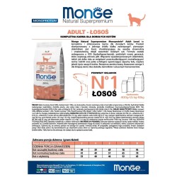 Monge Natural Supepremium Sterilized Adult για Γάτες με Πάπια Μονοπρωτεϊνική 1.5kg  - 2