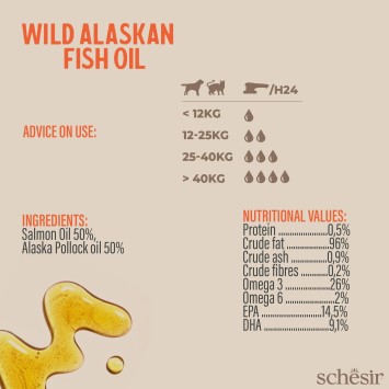 Schesir Grizzly Fish Oil 500ml Schesir Dog - 3