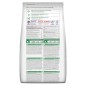 Hills Science Plan Puppy Medium Κοτόπουλο 14kg