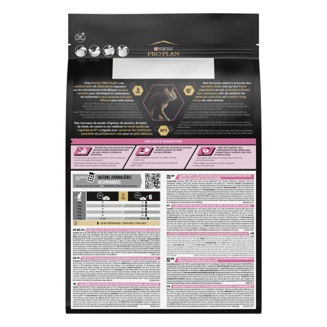 Pro Plan Adult Delicate με Optidigest Γαλοπούλα 3kg