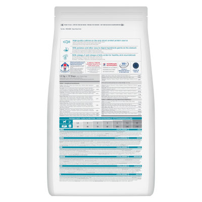 Hill's Science Plan Canine Hypoallergenic Adult Small & Mini 1.5kg