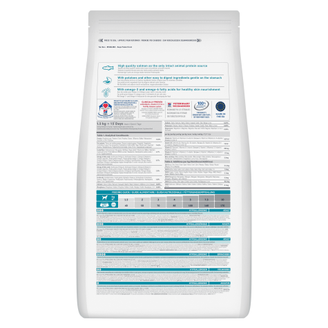 Hill's Science Plan Hypoallergenic Adult Small & Mini για Σκύλους με Σολομό 1.5kg